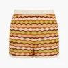 Mullu Shorts